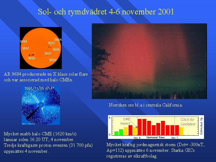 Sol- och rymdvädret 4 -6 november 2001 AR 9684 producerade en X klass solar