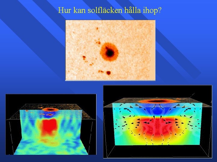 Hur kan solfläcken hålla ihop? 