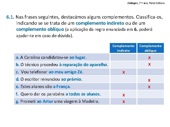 Diálogos, 7. º ano, Porto Editora 6. 1. Nas frases seguintes, destacámos alguns complementos.