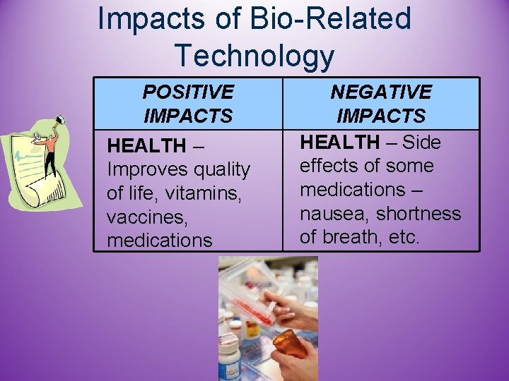 Impacts of Bio-Related Technology POSITIVE IMPACTS HEALTH – Improves quality of life, vitamins, vaccines,