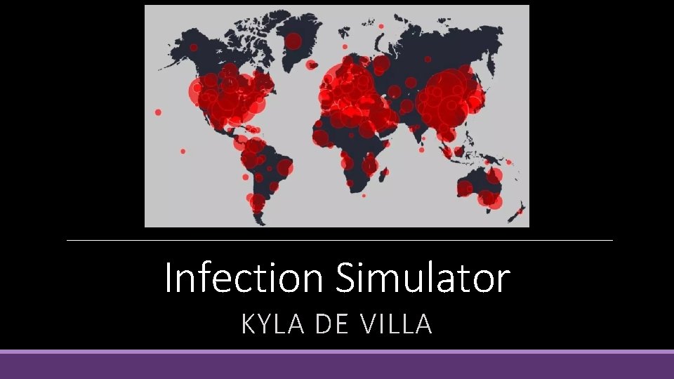 Infection Simulator KYLA DE VILLA 