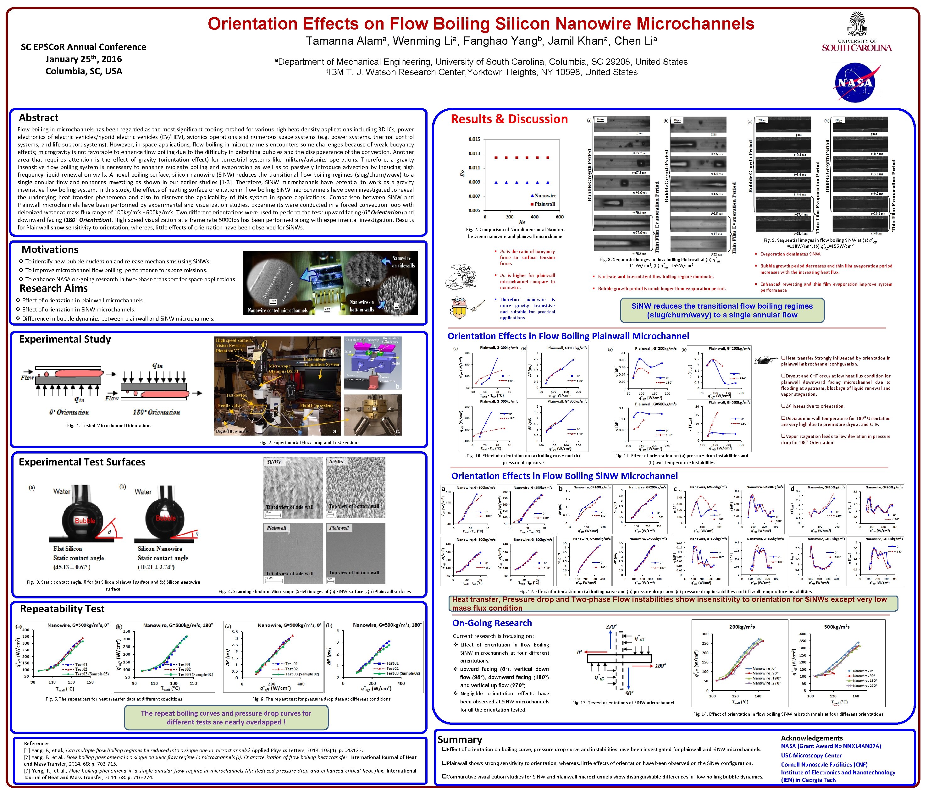 Orientation Effects on Flow Boiling Silicon Nanowire Microchannels Tamanna Alama, Wenming Lia, Fanghao Yangb,