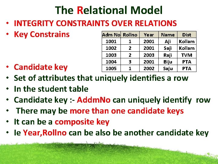The Relational Model • INTEGRITY CONSTRAINTS OVER RELATIONS Adm No Rollno Year Name •