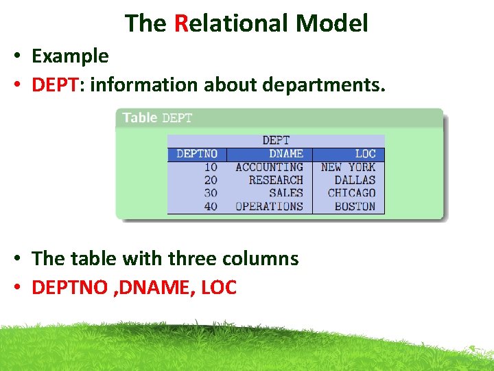 The Relational Model • Example • DEPT: information about departments. • The table with