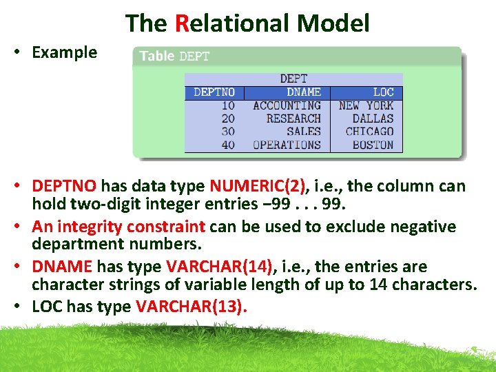 The Relational Model • Example • DEPTNO has data type NUMERIC(2), i. e. ,