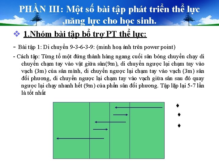 PHẦN III: Một số bài tập phát triển thể lực , năng lực cho PHẦN III: Một số bài tập phát triển thể lực , năng lực cho