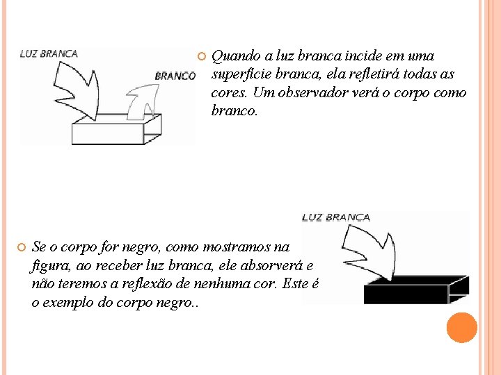  Quando a luz branca incide em uma superfície branca, ela refletirá todas as