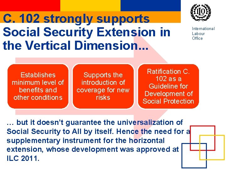 C. 102 strongly supports Social Security Extension in the Vertical Dimension. . . Establishes C. 102 strongly supports Social Security Extension in the Vertical Dimension. . . Establishes