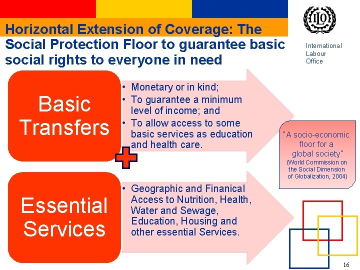 Horizontal Extension of Coverage: The Social Protection Floor to guarantee basic social rights to Horizontal Extension of Coverage: The Social Protection Floor to guarantee basic social rights to