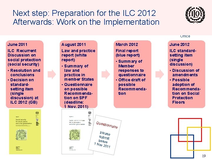 Next step: Preparation for the ILC 2012 Afterwards: Work on the Implementation International Labour Next step: Preparation for the ILC 2012 Afterwards: Work on the Implementation International Labour