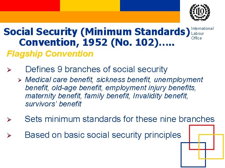 Social Security (Minimum Standards) Convention, 1952 (No. 102)…. . International Labour Office Flagship Convention Social Security (Minimum Standards) Convention, 1952 (No. 102)…. . International Labour Office Flagship Convention