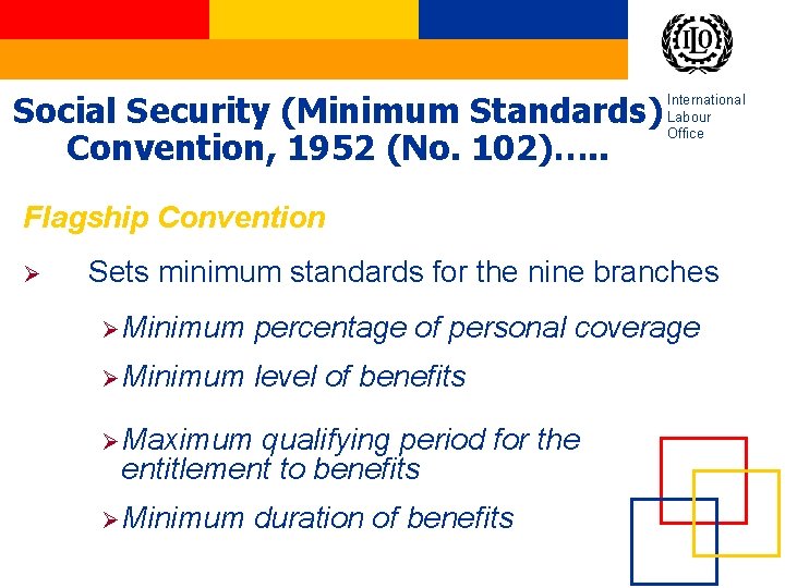 Social Security (Minimum Standards) Convention, 1952 (No. 102)…. . International Labour Office Flagship Convention Social Security (Minimum Standards) Convention, 1952 (No. 102)…. . International Labour Office Flagship Convention