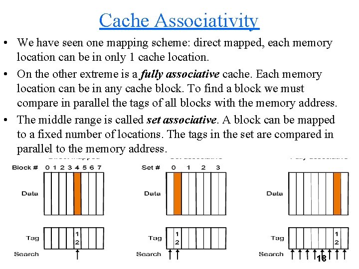 Cache Associativity • We have seen one mapping scheme: direct mapped, each memory location