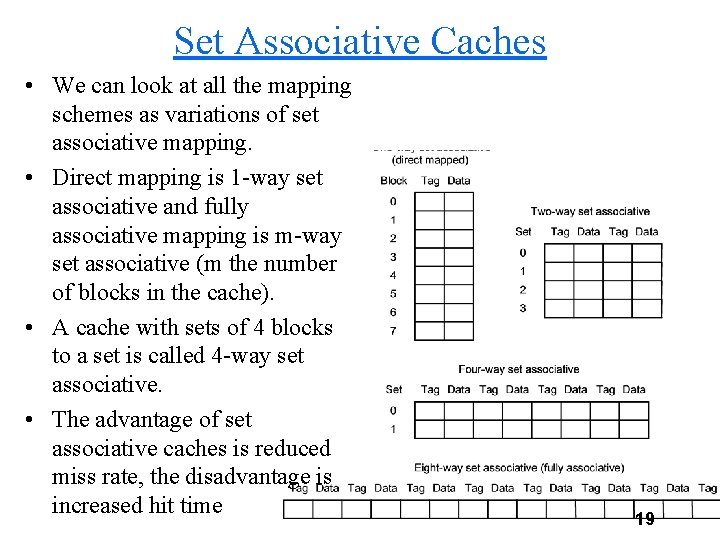 Set Associative Caches • We can look at all the mapping schemes as variations