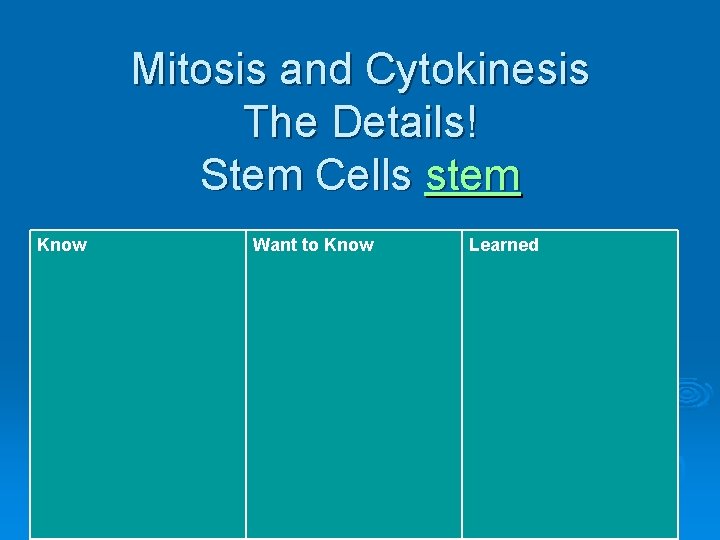 Mitosis and Cytokinesis The Details! Stem Cells stem Know Want to Know Learned Mitosis and Cytokinesis The Details! Stem Cells stem Know Want to Know Learned