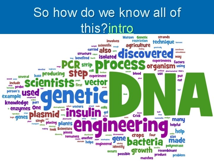 So how do we know all of this? intro 