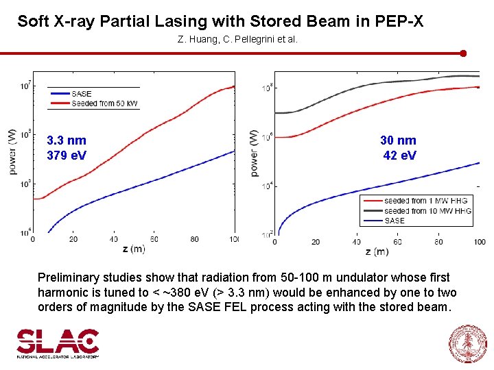 Soft X-ray Partial Lasing with Stored Beam in PEP-X Z. Huang, C. Pellegrini et