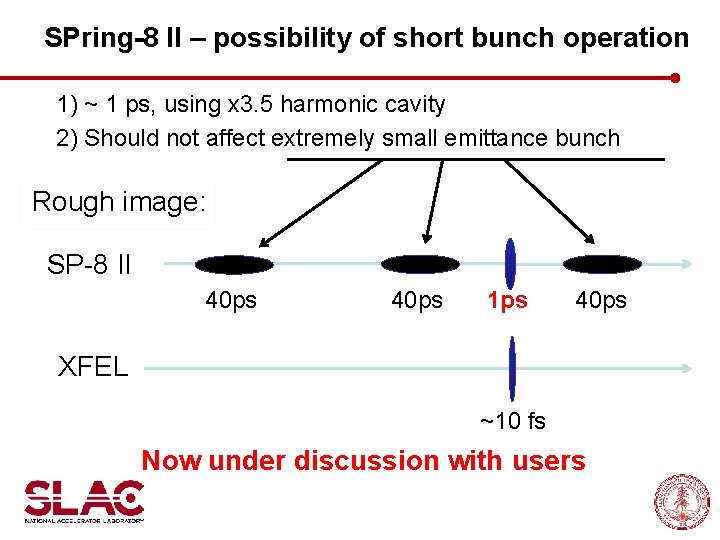 SPring-8 II – possibility of short bunch operation 1) ~ 1 ps, using x