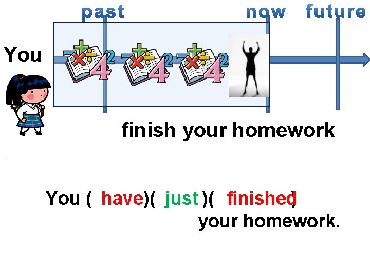 You finish your homework You ( have)( just )( finished) your homework. 