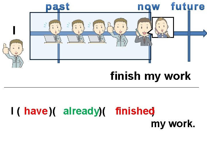I finish my work I ( have )( already)( finished) my work. 