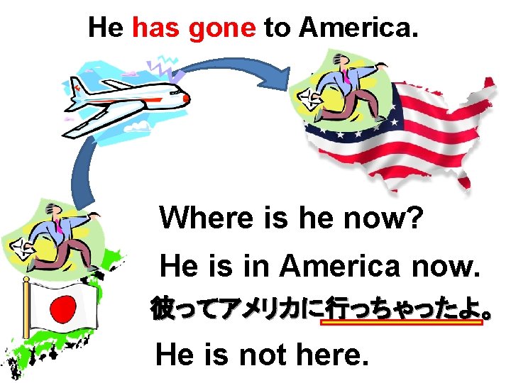 He has gone to America. Where is he now? He is in America now.