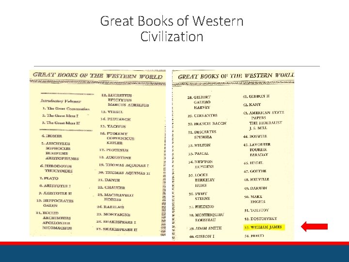 Great Books of Western Civilization 