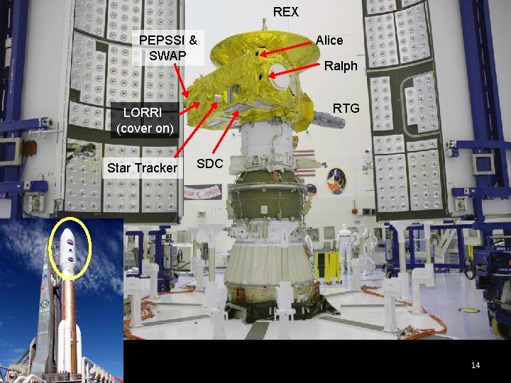 REX New Horizons Instrument Suite Ralph PEPSSI & SWAP RTG LORRI (cover on) Star REX New Horizons Instrument Suite Ralph PEPSSI & SWAP RTG LORRI (cover on) Star