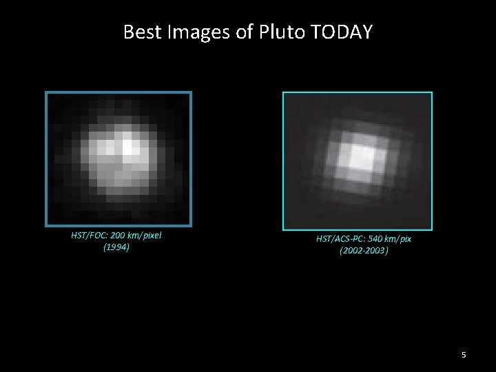Best Images of Pluto TODAY HST/FOC: 200 km/pixel (1994) HST/ACS-PC: 540 km/pix (2002 -2003) Best Images of Pluto TODAY HST/FOC: 200 km/pixel (1994) HST/ACS-PC: 540 km/pix (2002 -2003)