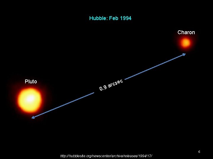 Hubble: Feb 1994 Charon Pluto 0. 9 sec c r a 6 http: //hubblesite. Hubble: Feb 1994 Charon Pluto 0. 9 sec c r a 6 http: //hubblesite.