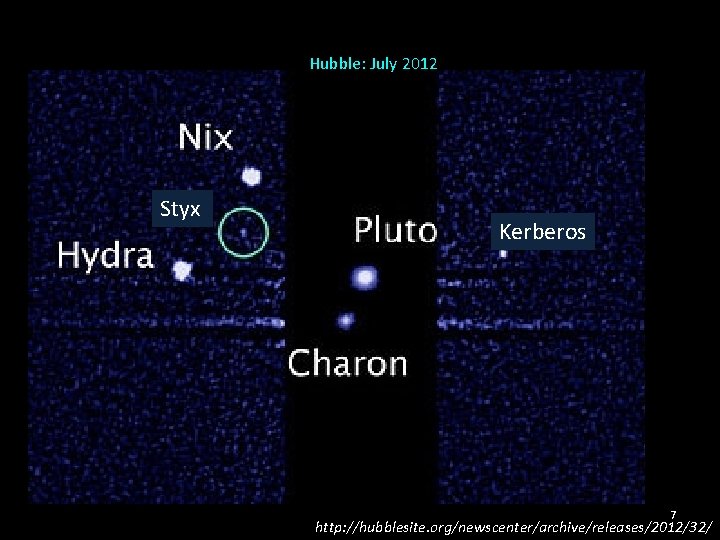 Hubble: July 2012 Styx Kerberos 7 http: //hubblesite. org/newscenter/archive/releases/2012/32/ Hubble: July 2012 Styx Kerberos 7 http: //hubblesite. org/newscenter/archive/releases/2012/32/