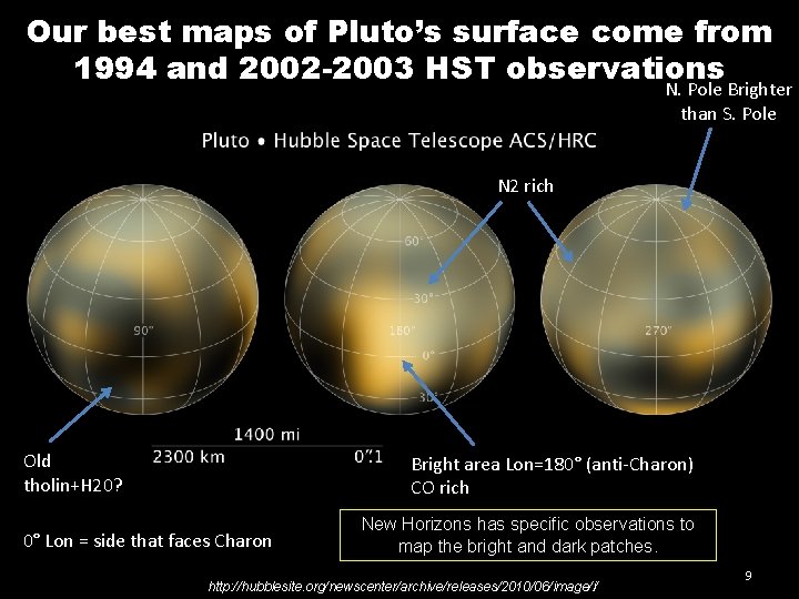 Our best maps of Pluto’s surface come from 1994 and 2002 -2003 HST observations Our best maps of Pluto’s surface come from 1994 and 2002 -2003 HST observations