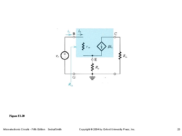 Figure E 1. 20 Microelectronic Circuits - Fifth Edition Sedra/Smith Copyright 2004 by Oxford