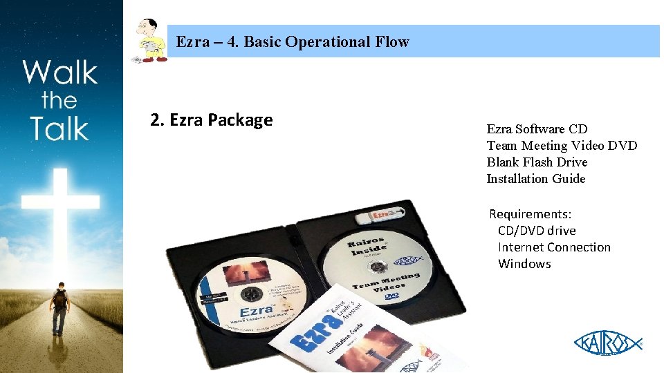 Ezra – 4. Basic Operational Flow 2. Ezra Package Ezra Software CD Team Meeting