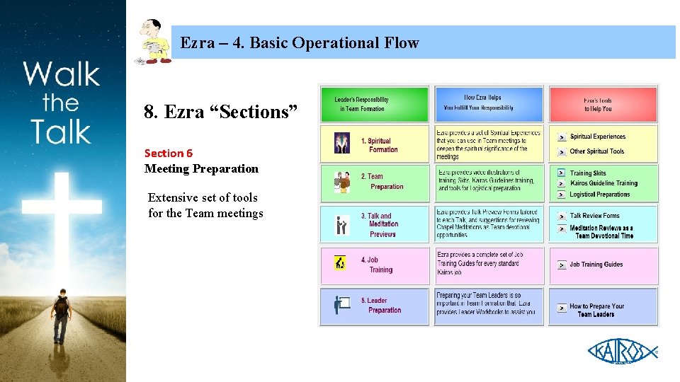 Ezra – 4. Basic Operational Flow 8. Ezra “Sections” Section 6 Meeting Preparation Extensive