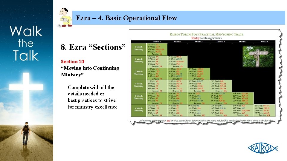 Ezra – 4. Basic Operational Flow 8. Ezra “Sections” Section 10 “Moving into Continuing