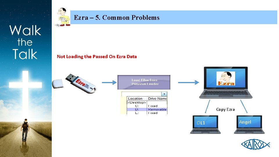 Ezra – 5. Common Problems Not Loading the Passed On Ezra Data Copy Ezra