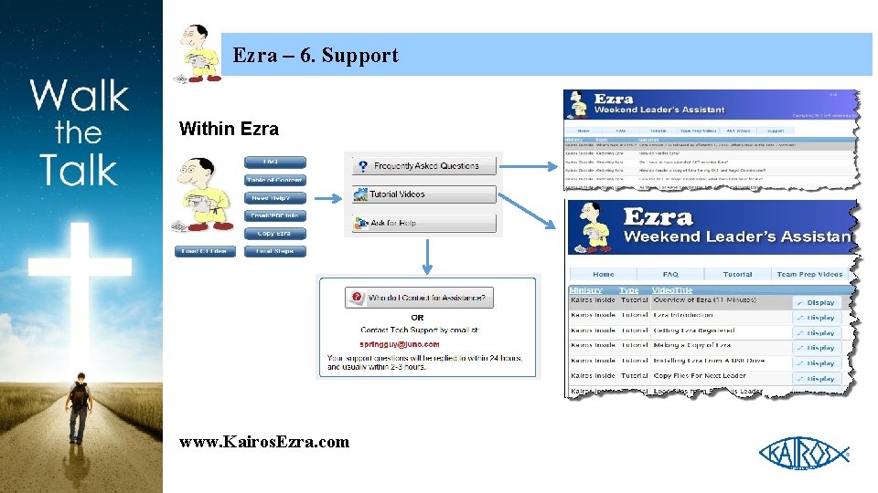 Ezra – 6. Support Within Ezra www. Kairos. Ezra. com 