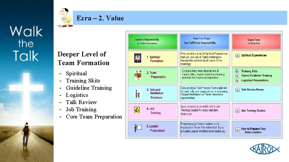 Ezra – 2. Value Deeper Level of Team Formation - Spiritual Training Skits Guideline