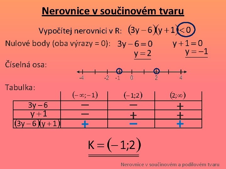 Nerovnice v součinovém tvaru Vypočítej nerovnici v R: Nulové body (oba výrazy = 0):