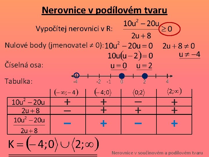 Nerovnice v podílovém tvaru Vypočítej nerovnici v R: Nulové body (jmenovatel ≠ 0): Číselná