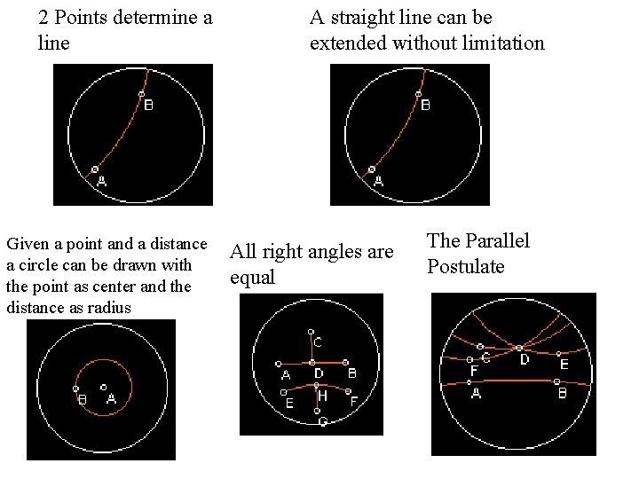 2 Points determine a line Given a point and a distance a circle can