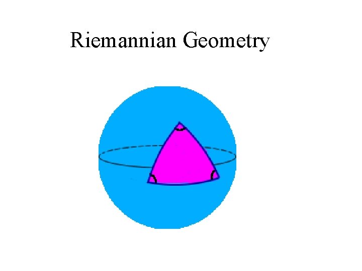 Riemannian Geometry 