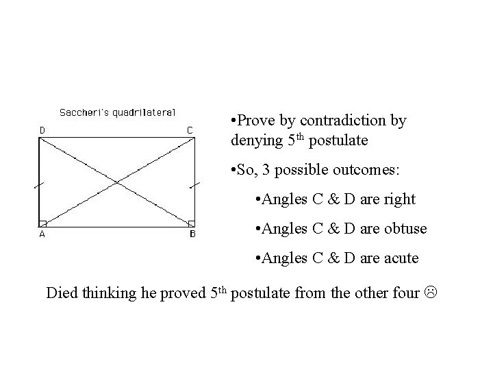  • Prove by contradiction by denying 5 th postulate • So, 3 possible