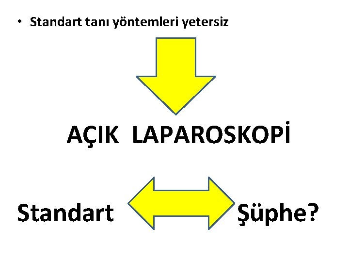  • Standart tanı yöntemleri yetersiz AÇIK LAPAROSKOPİ Standart Şüphe? 