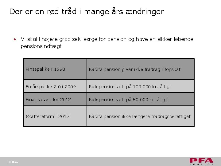 Der er en rød tråd i mange års ændringer • Vi skal i højere Der er en rød tråd i mange års ændringer • Vi skal i højere