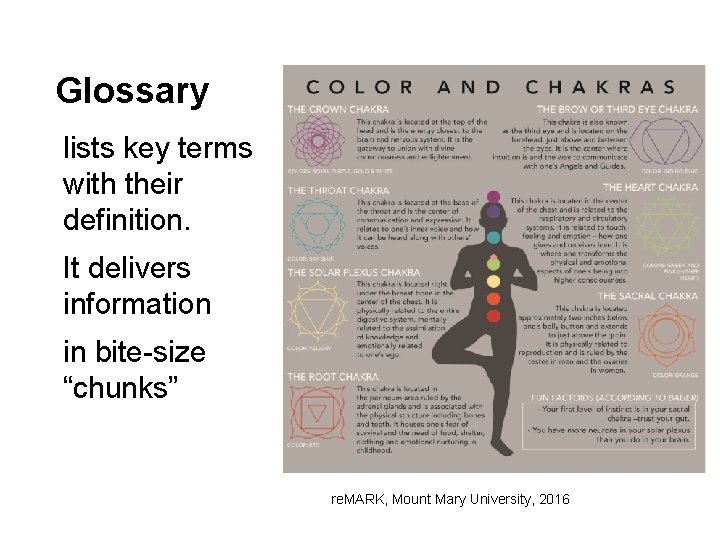 Glossary lists key terms with their definition. It delivers information in bite-size “chunks” re.