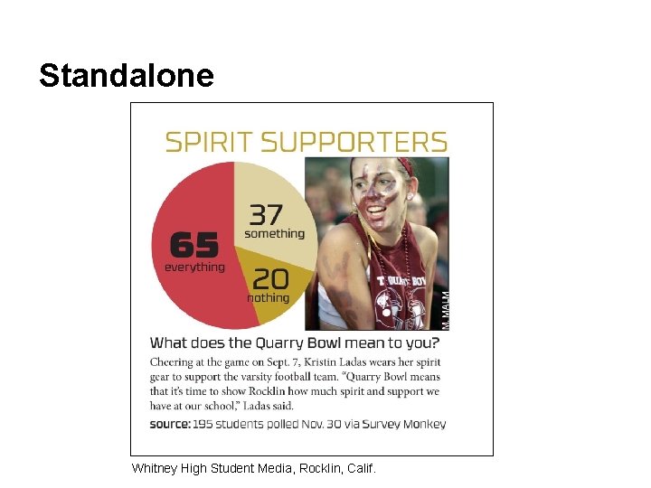 Standalone Whitney High Student Media, Rocklin, Calif. 