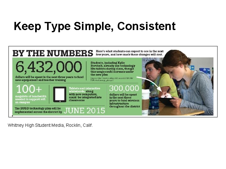Keep Type Simple, Consistent Whitney High Student Media, Rocklin, Calif. 