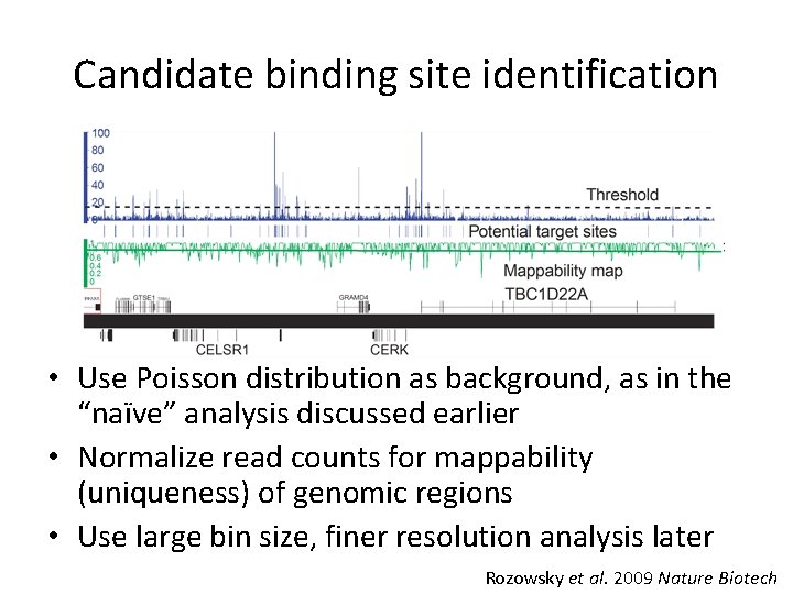 Candidate binding site identification • Use Poisson distribution as background, as in the “naïve”