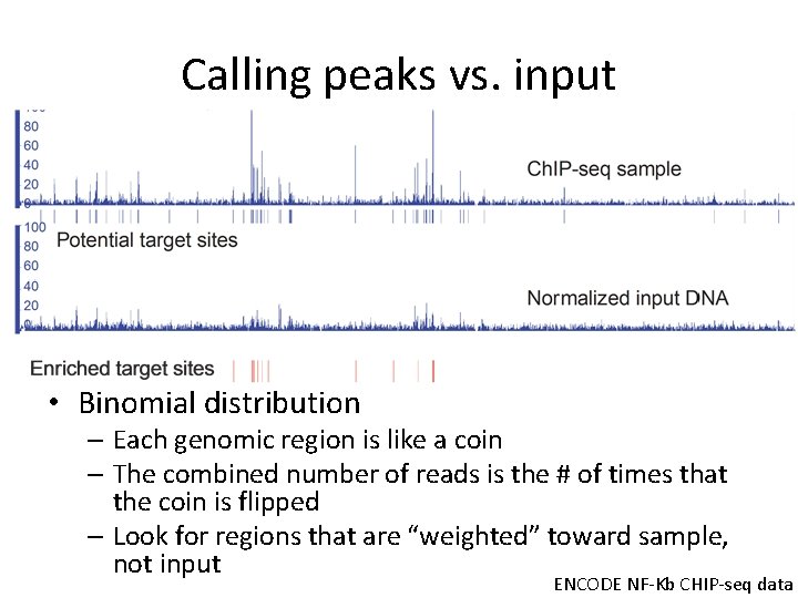 Calling peaks vs. input • Binomial distribution – Each genomic region is like a